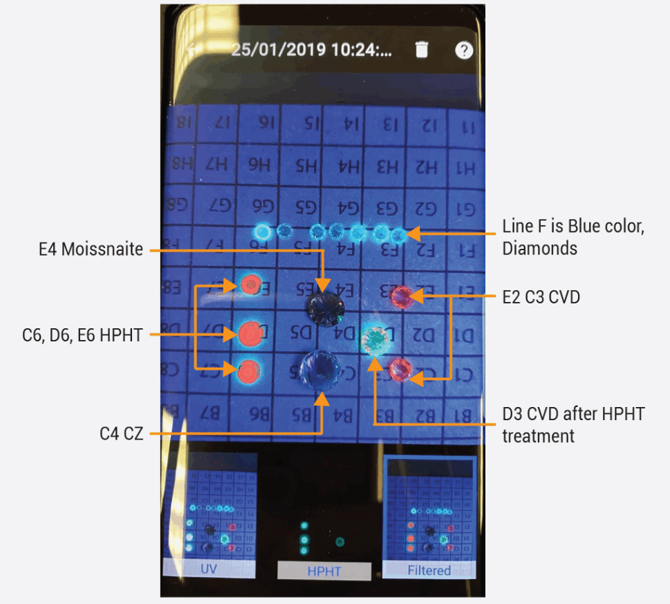 ダイヤモンド検出器 Diatrue mobile