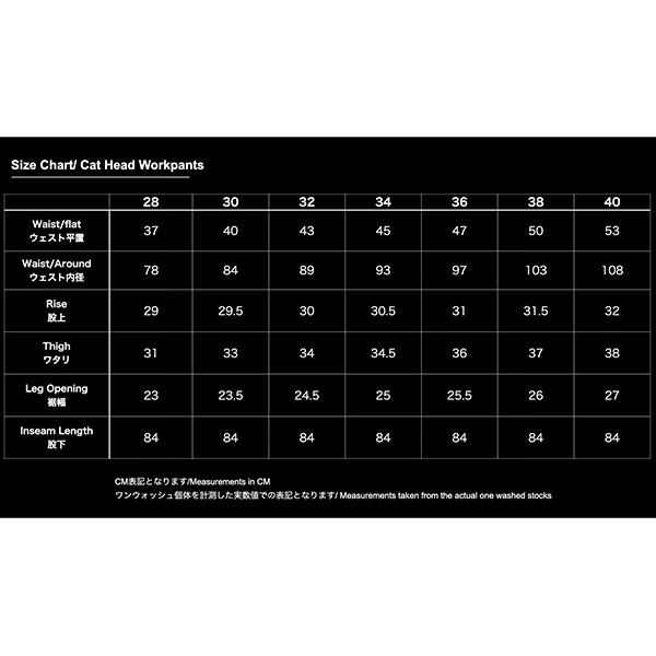 ��TCB JEANS�ʥƥ��������ӡ� �����󥺡��ˡ� Cat Head Work Pants ����åȥإå�  �ǥ˥� �ѥ�� ������ JAPAN DENIM