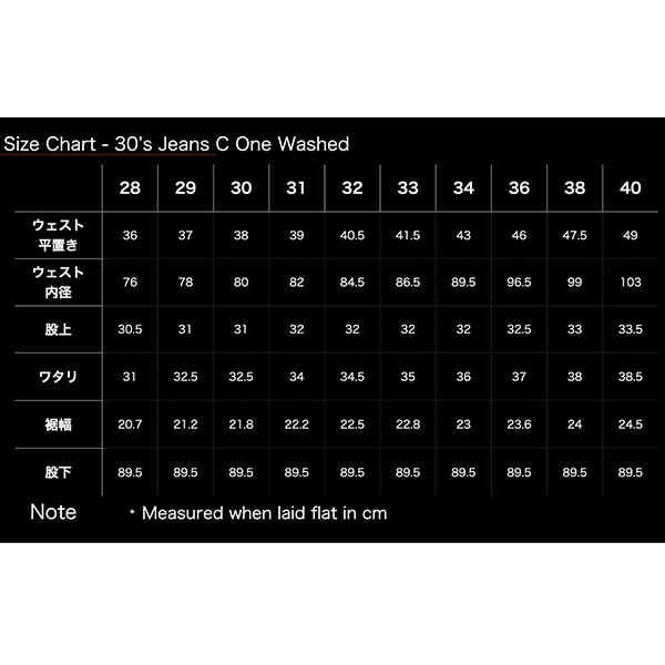 ��TCB JEANS��30's Jeans "C"  ������ DENIM PANTS TCB�����󥺡��ʥƥ��������ӡ� �����󥺡���