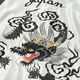 �ڥơ��顼���Ρʥơ��顼�ȥ��襦�ˡ�Lot No. TT15877-119 / Mid 1950s Style Acetate Souvenir Jacket ��ROARING TIGER�� �� ��BLACK DRAGON�� ��������� �����٥˥� ���㥱�å�
