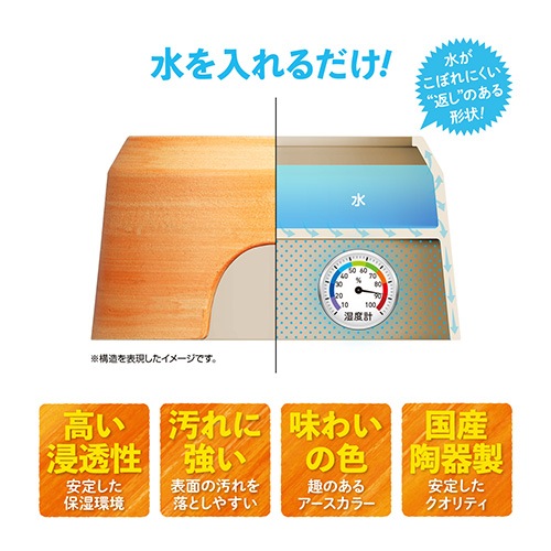 ウェットシェルター極 M RX-284 スドー 爬虫類 両生類 かくれが 隠れ家