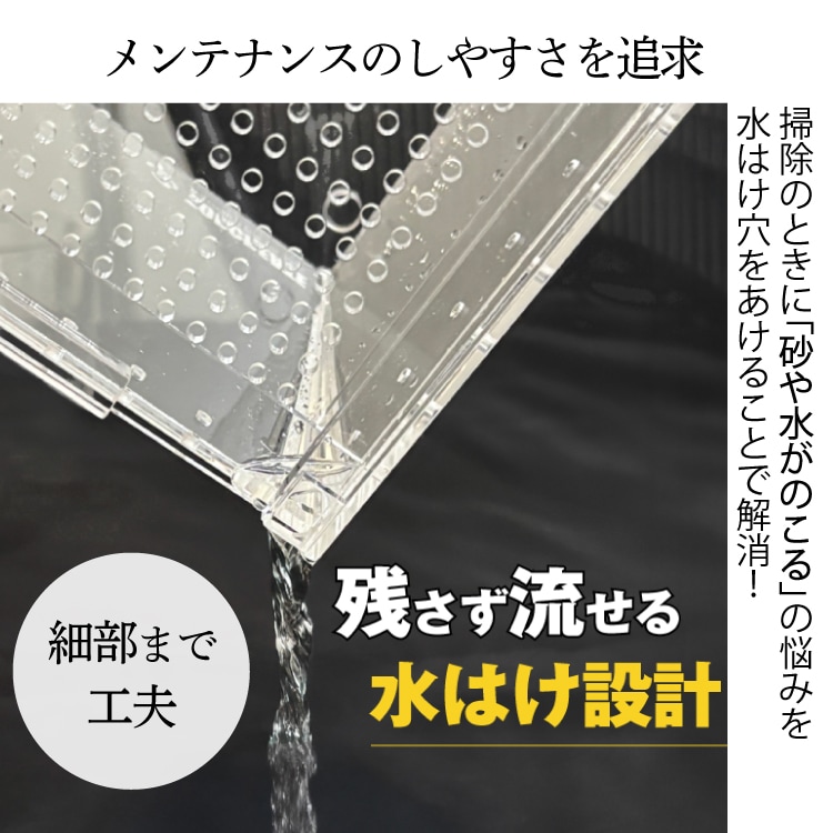 爬虫類ケージ 804040 右側面20×20開閉　配線穴左② 爬虫類ケージ 804040 右側面20×20開閉 配線穴左② Amazon