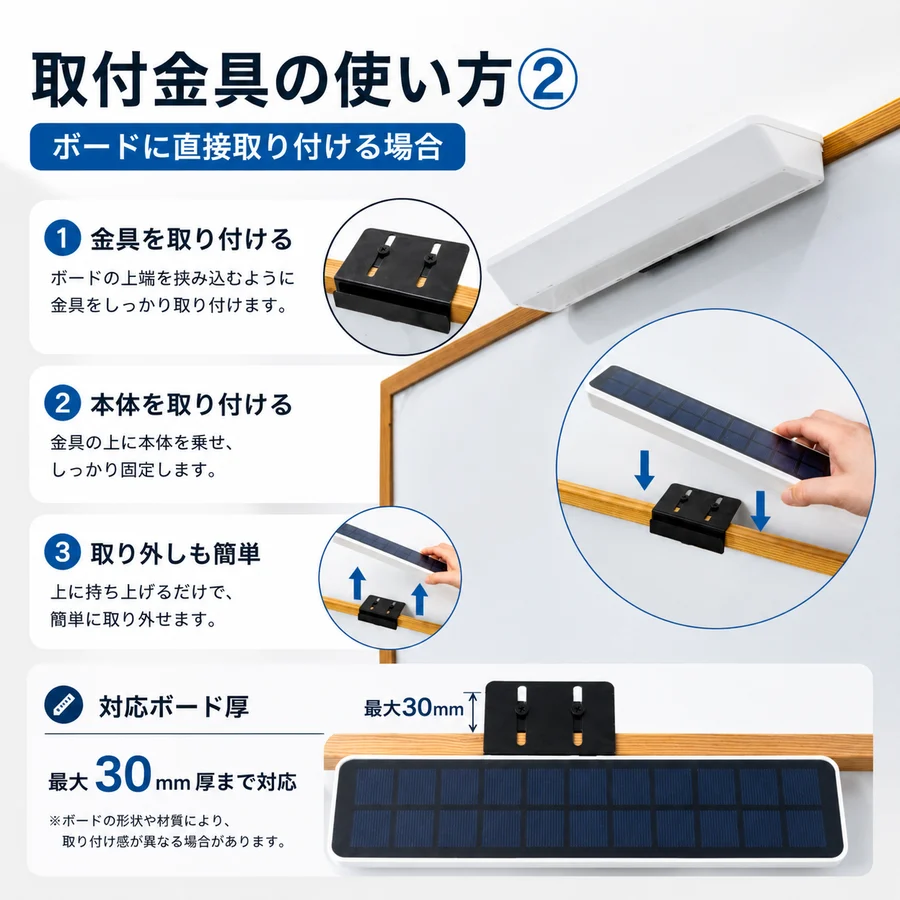 [2点セット]屋外防水仕様 ソーラーライト 看板 28CM  看板スポットライト  看板ライトアップ ソーラー充電 夜間自動点灯 SSL-284