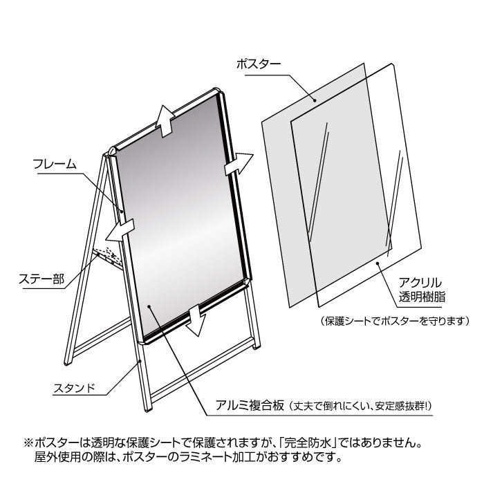 A型スタンド看板 標準タイプ A1 両面 ブラック ka1-d