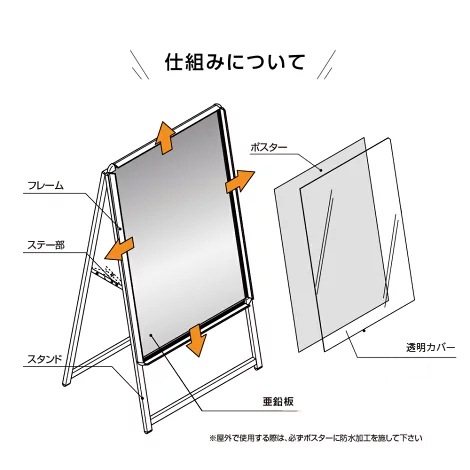 A型スタンド看板 激安コスパタイプ A1 片面 シルバー・ブラック・木目 jc-a1-s
