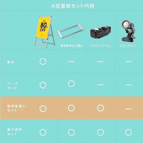 A型スタンド看板 風対策セット A1 片面 シルバー・ブラック・木目 3set-jc-a1-s