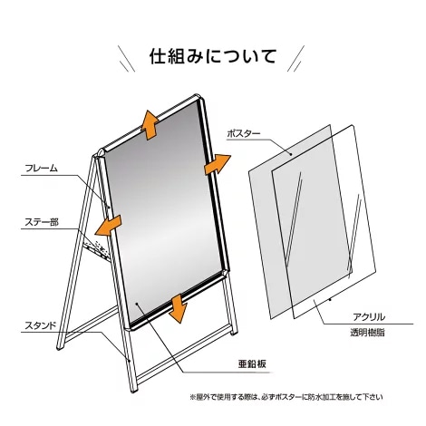 A型スタンド看板 風対策セット A1 片面 シルバー・ブラック・木目 3set-jc-a1-s