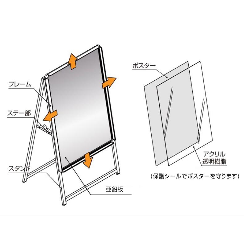 A型スタンド看板 激安コスパタイプ A1 片面 ブラック kjc-a1-s