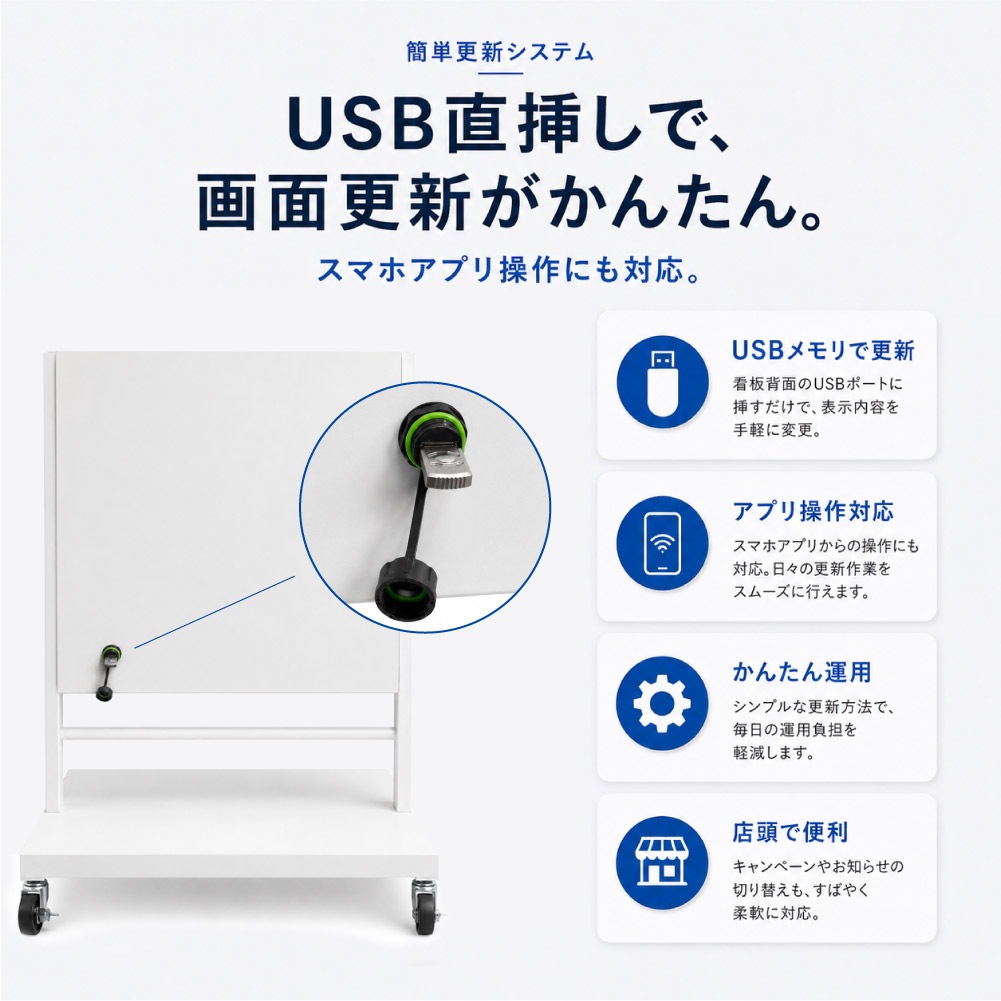 LEDビジョンスタンド看板 自立型 片面 屋外用 USBメモリー 高輝度 防水仕様 p2976-od-500-500