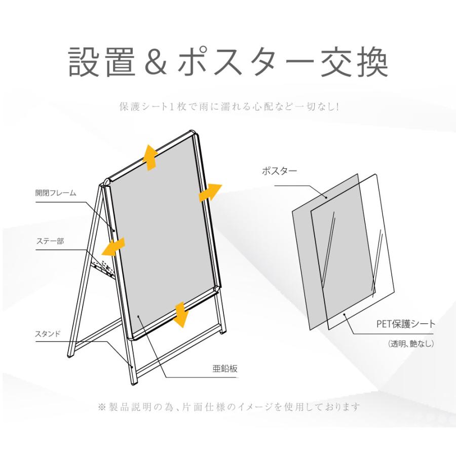 A型スタンド看板 激安コスパタイプ B2 両面 ブラック kjc-b2-d