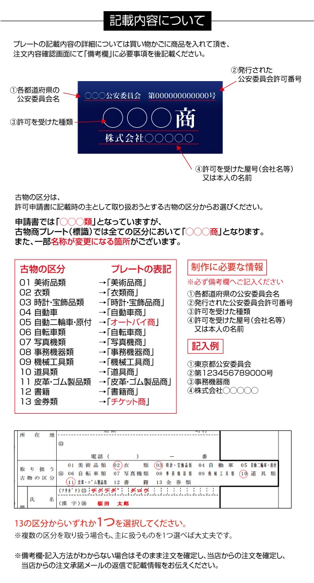 ステンレス製 古物商プレート168×88mm (紺色)（穴なしタイプ）/警察 公安委員会指定 格安 プレート 許可 標識 許可証 s-curio-navy