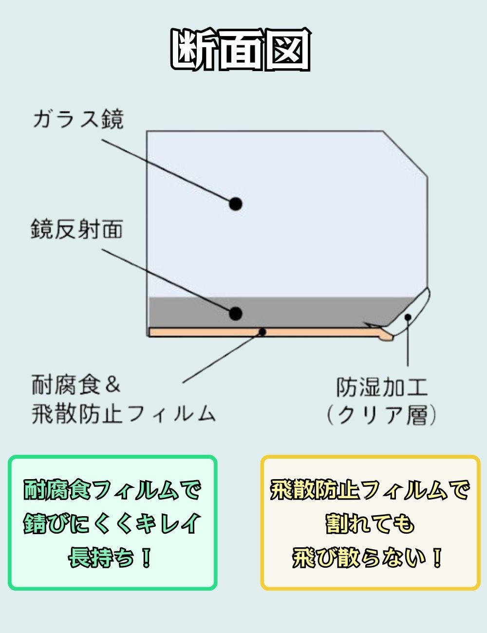 �����ɻ��������ɻ߶���AR-9����610�߲�457�߸���5��