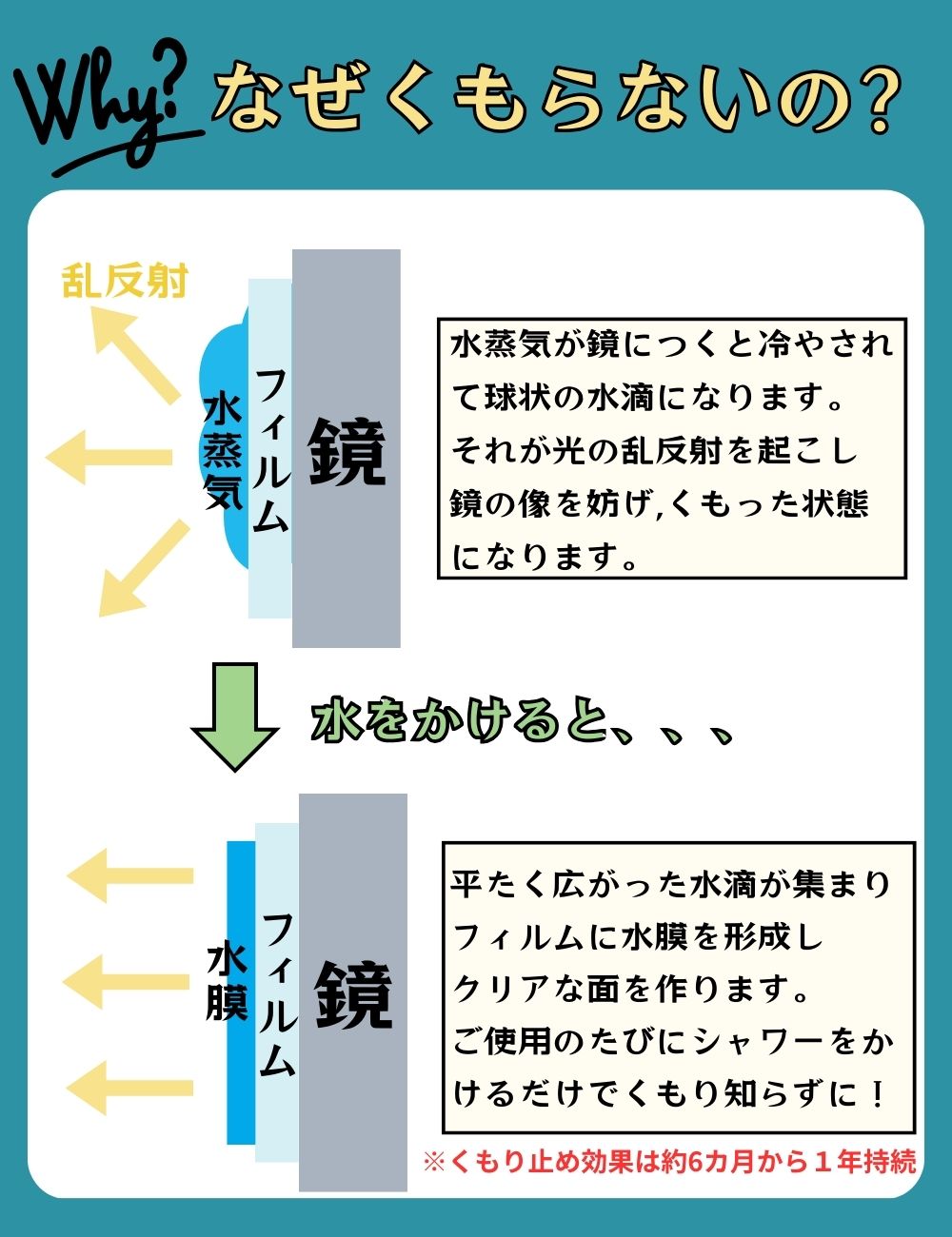 ʤեࡡKF-4740470߹⤵400С
