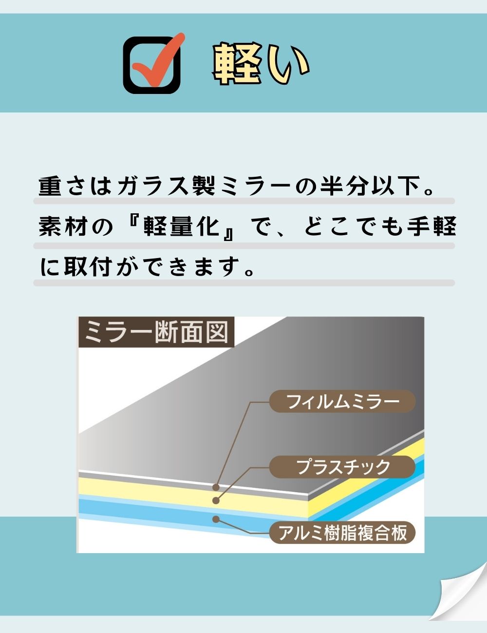 鏡専門店【鏡満足館】割れないミラー セーフティーミラー SF-15
