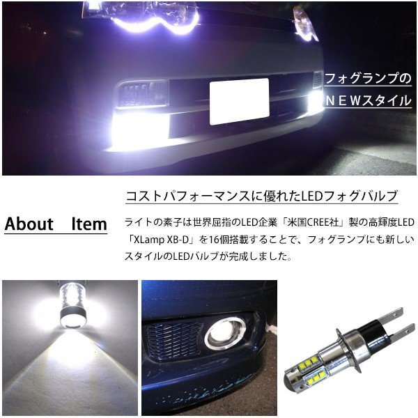 CREE製 50W H3 LEDバルブ 青 2個 無極性 フォグランプDC12V/24V