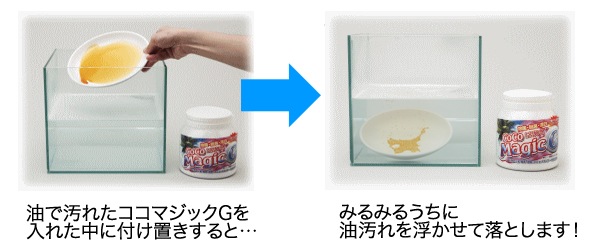 �����ޥ��å�G�����ץ졼�ܥȥ��դ�3�����åȡ����ݡ�æ����ɺ����̤˶䥤�����۹硡ŷ���䥷�������ǡ����ǡܣ���ʶ�� 4��ѥ�ζ�������