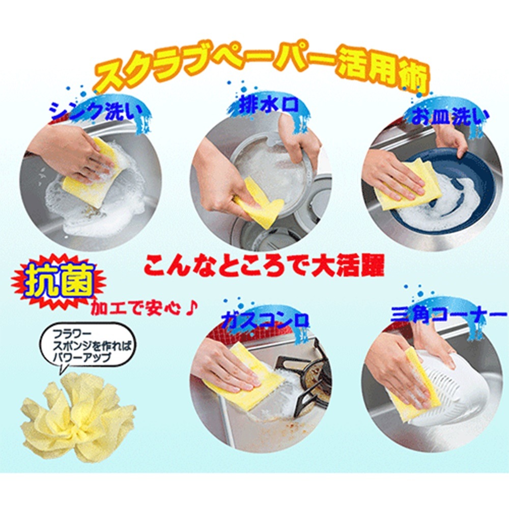 ޥå֥ڡѡ()Ǥʱ⤷äȤȤΤƤݽ