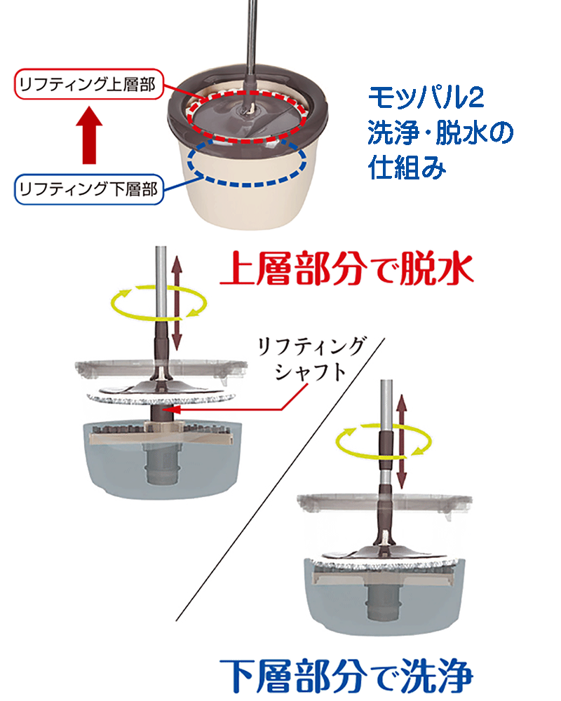 Mopal2åѥ2ޥեСѥåȤΥåפǺ٤ʱ⤷äꥭå