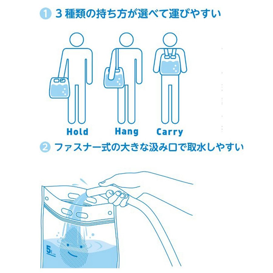 �饤�ե����������Хå���5L��2�祻�åȡ�����ѵ���ޡ����餦����