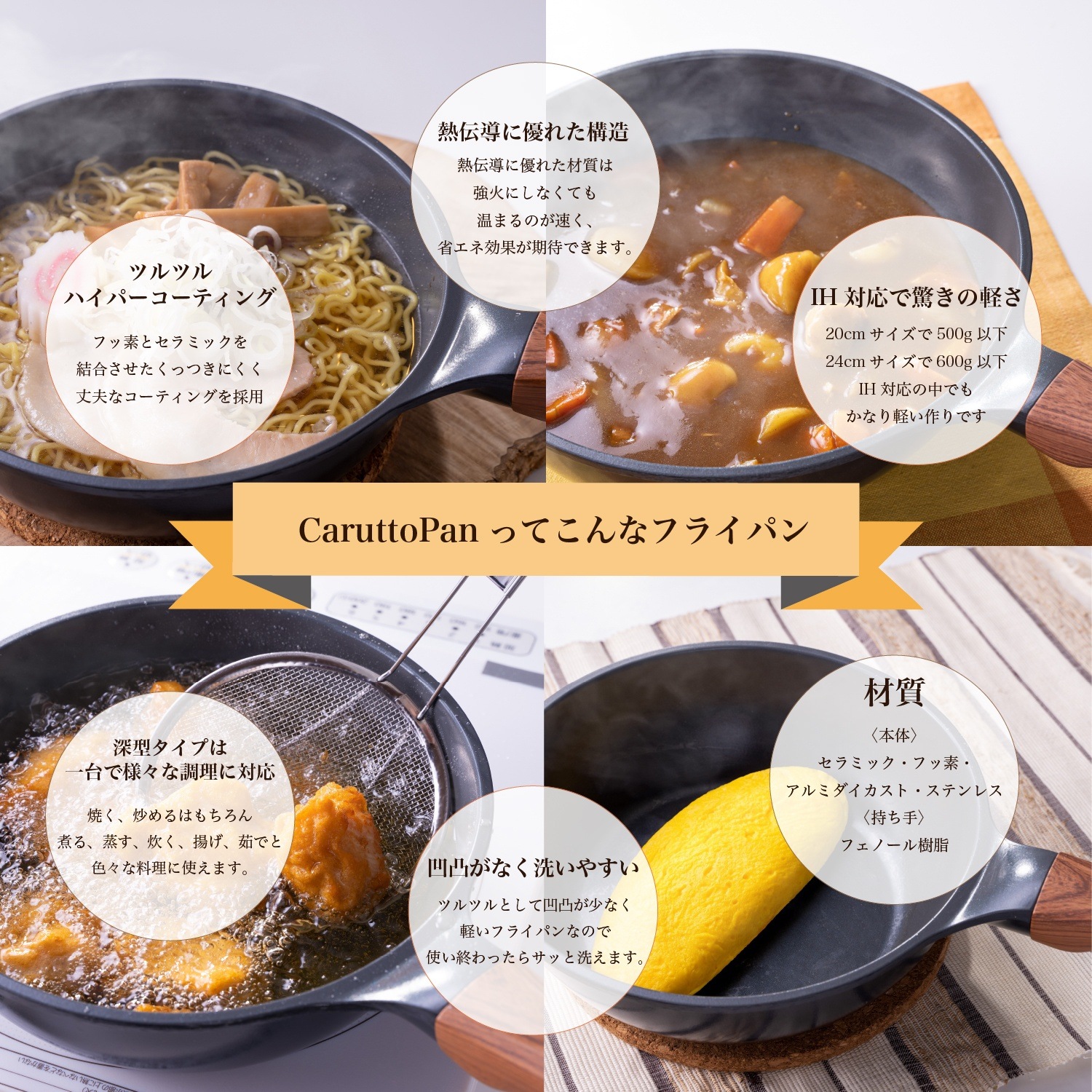 ������̵����CaruttoPan ����åȥѥ�IH�б�20cm�����ե饤�ѥ�