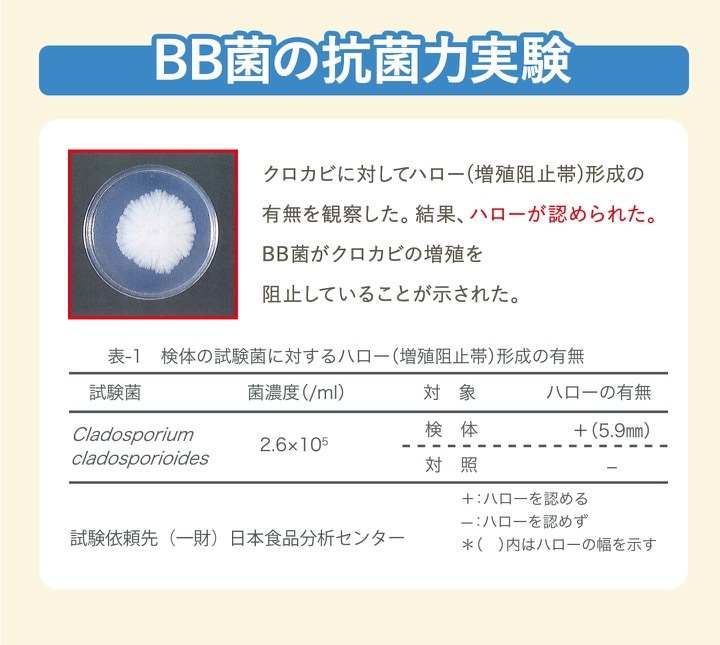 ��������Υ��Ӥ�ͽ�ɡ����ӽ����ɤ���with��BIO���������Х���