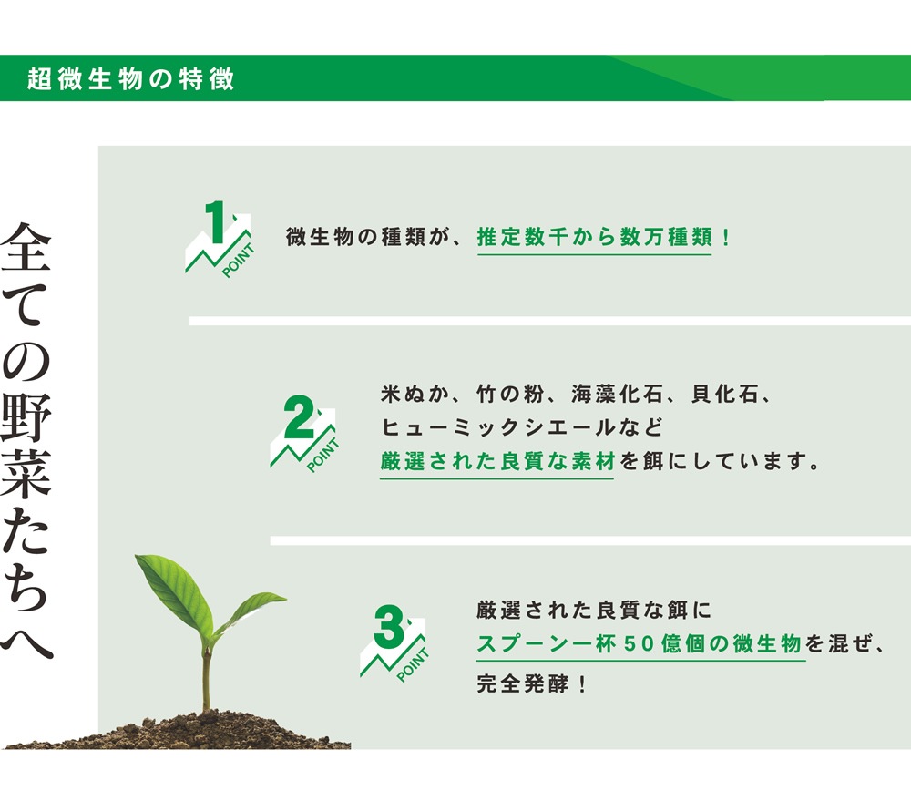 【条件付き送料無料】 超微生物 15kg