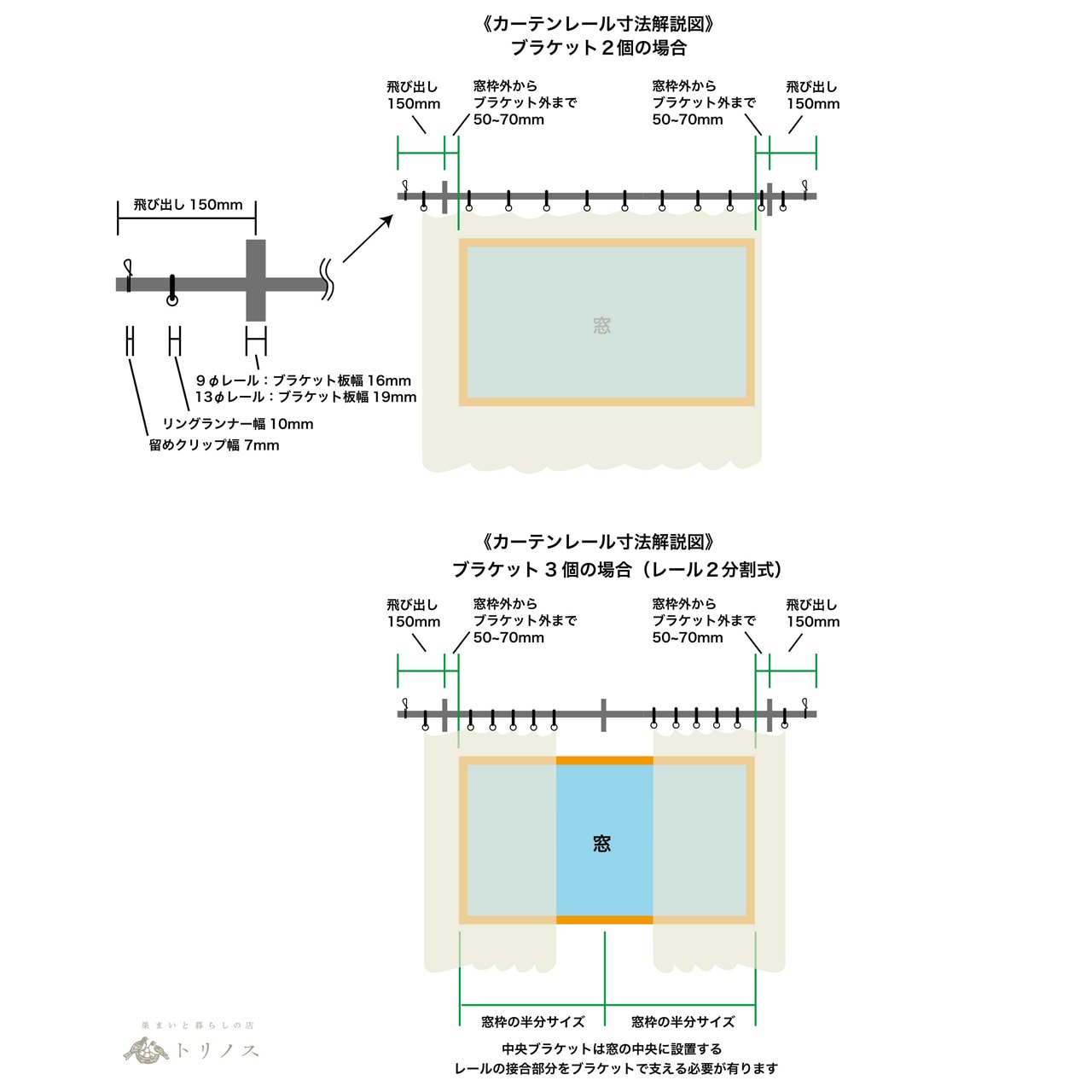 ƥ쥹10եƥ졼롡󥰥롡ͤ꥿סॻå