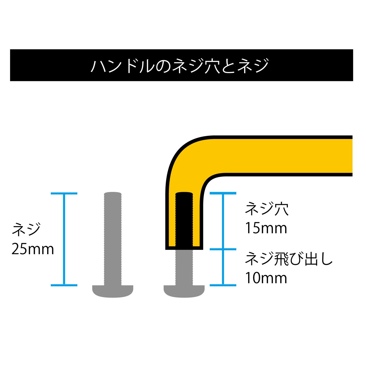 ���饢������ ��� 7�� ����������������50~119mm