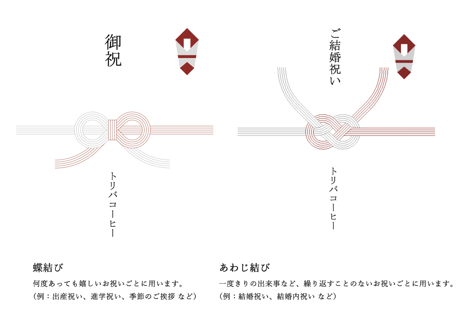 �ɥ�åץѥå�30�ĥ��å�