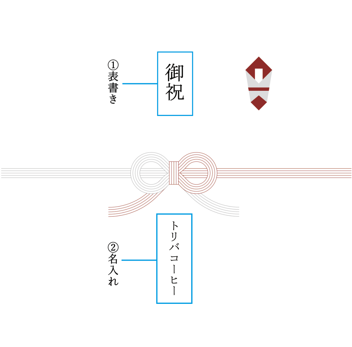 �ߥ륯�����ҡ��١����� �ɥ�åץѥå�7���2��