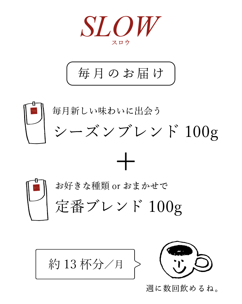 �ڥ����ҡ�����ء�TORIBA COFFEE in Your Rhythm