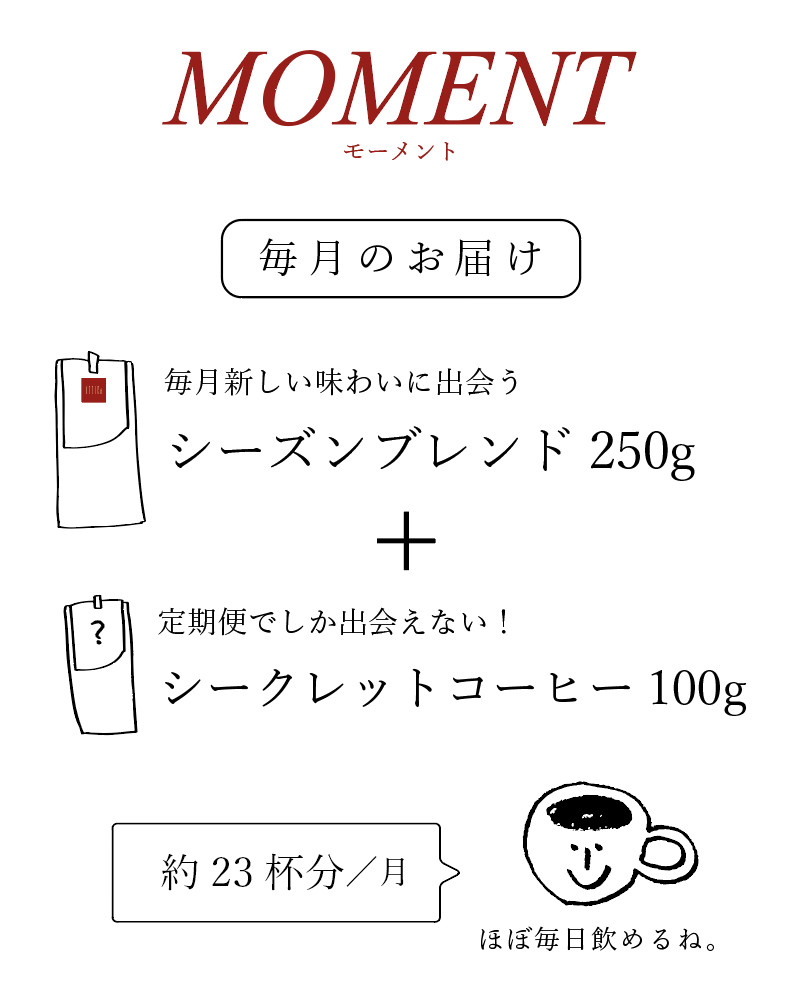 �ڥ����ҡ�����ء�TORIBA COFFEE in Your Rhythm