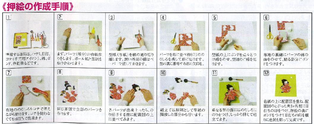 東芸押し絵キット K8870 【花つづみ】 押絵キット 【取り寄せ/通常納期