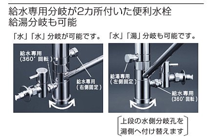 キッチン水栓 一般地用 KVK製（KVK）KM5041CTTU2 給水専用・給湯