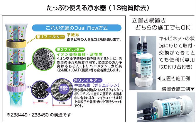 浄水器 一般地用 KVK製（KVK）K1620GNS ビルトイン浄水器接続水栓