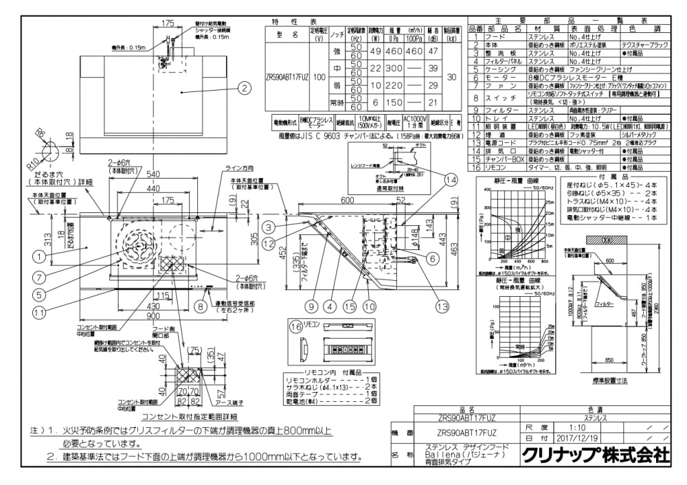 レンジフード クリナップ ZRS90ABT17FUZ 間口90cm ステンレスデザイン