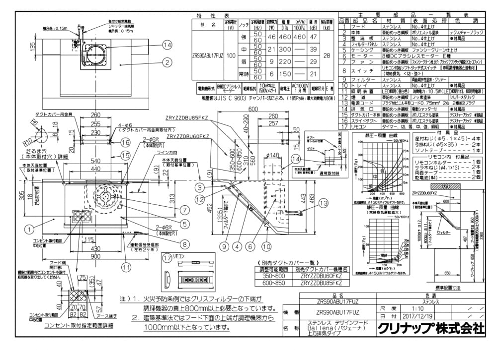 レンジフード クリナップ ZRS90ABU17FUZ 間口90cm ステンレスデザイン