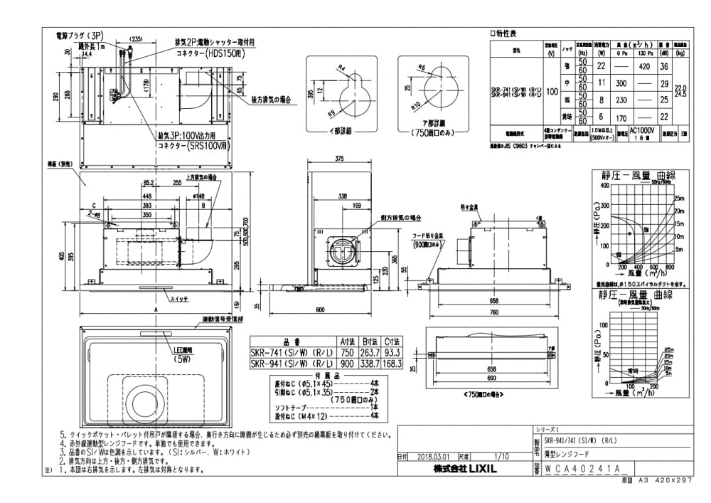 レンジフード 富士工業製（LIXIL） SKR-741W(R/L) 間口75cm ホワイト
