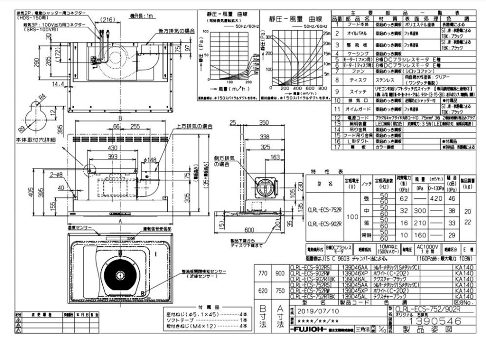 レンジフード 富士工業製（富士工業）CLRL-ECS-902R/LW ホワイト