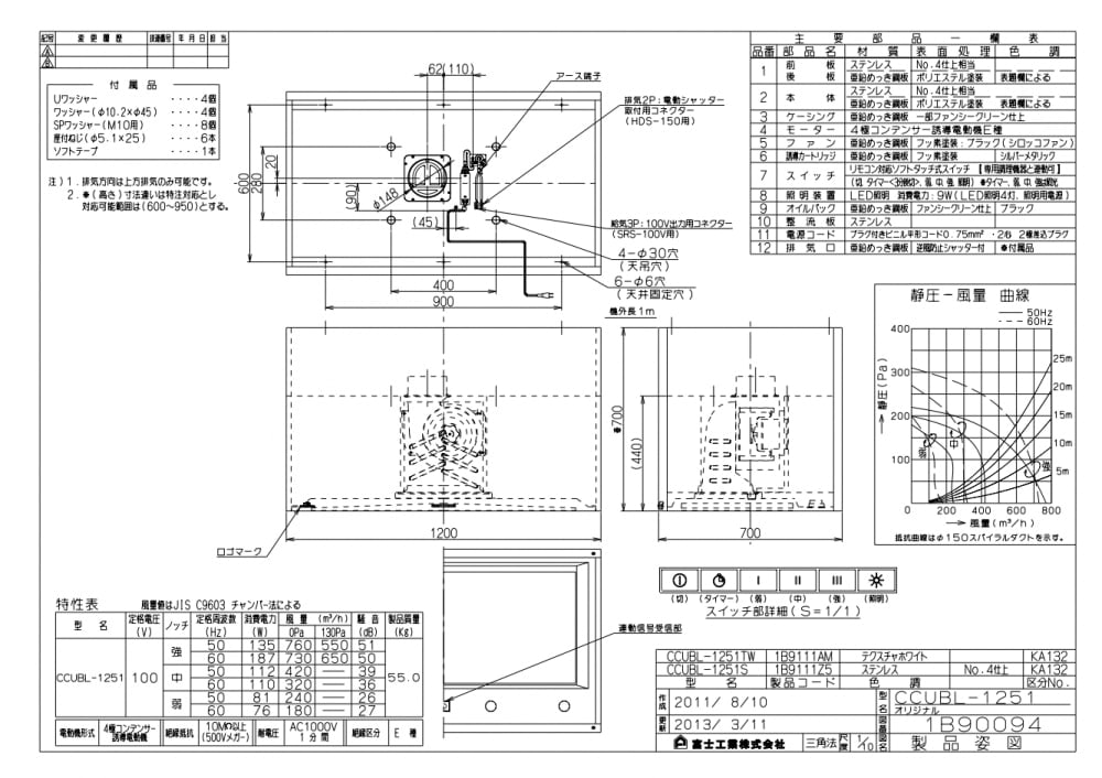 ◇じいじい◇ アリアフィーナセンタークーボトープ CCUBL-1251 CCUBL