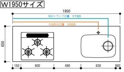 ワークトップ　DIYSUSTOP195R　最高級ステンレスワークトップ　I型　間口195cm　右シンク　シンクN　DIYキッチン　