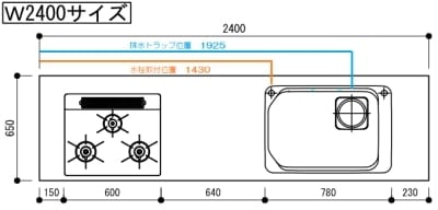 ワークトップ　DIYSUSTOP240R　最高級ステンレスワークトップ　I型　間口240cm　右シンク　シンクVE　DIYキッチン　