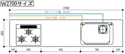 ワークトップ　DIYSUSTOP270R　最高級ステンレスワークトップ　I型　間口270cm　右シンク　シンクVE　DIYキッチン　
