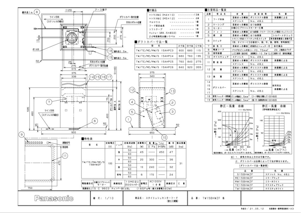 レンジフード 富士工業製（Panasonic）JUGTE15BHWZF 間口90cm センター