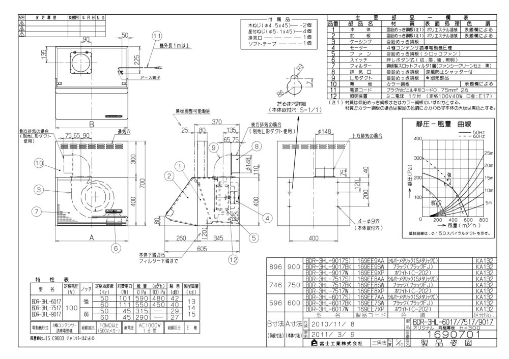 富士工業 BDR-3HL-6017AW レンジフード 未使用 W4259988 富士工業レンジフード BDR-3HL-6017BK ブラック \u203b前幕板付属