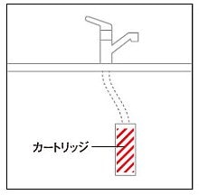 浄水器 一般地用 タカラスタンダード KM5061TTK アンダーシンクタイプ