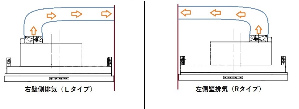 araharu レンズ＆フードセット ペニンシュラ ボックス型レンジフード 浅型タイプWMS-AH-PN W600