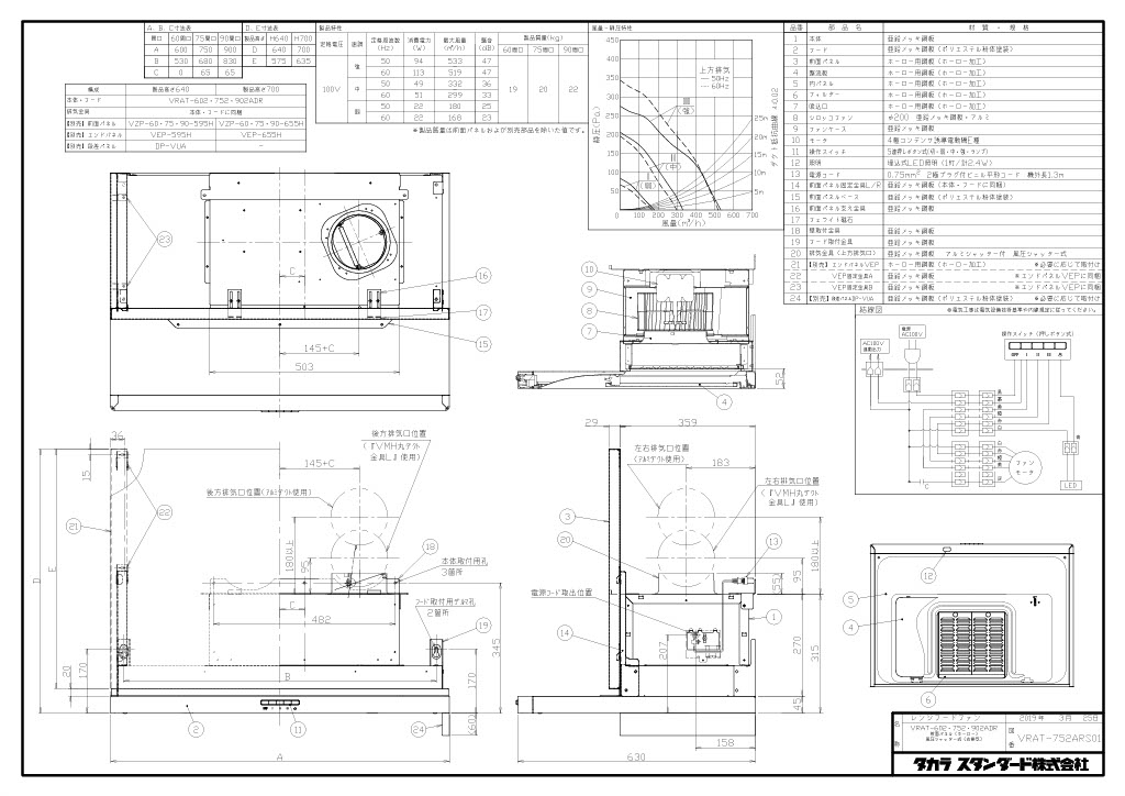 【未使用】タカラスタンダード レンジフードVRAT-902DT シルバー 楽天市場】vra 902 タカラスタンダードの通販