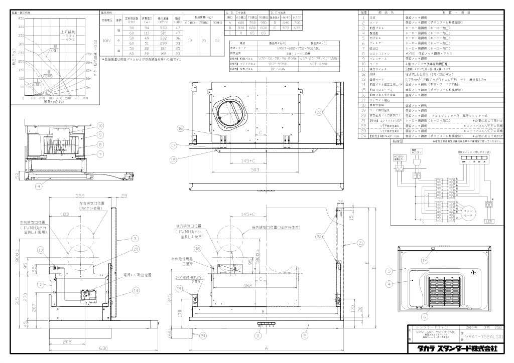 【未使用】タカラスタンダード レンジフードVRAT-902DT シルバー レンジフード タカラスタンダード VRAT-902ADL/R(V) 幅90cm