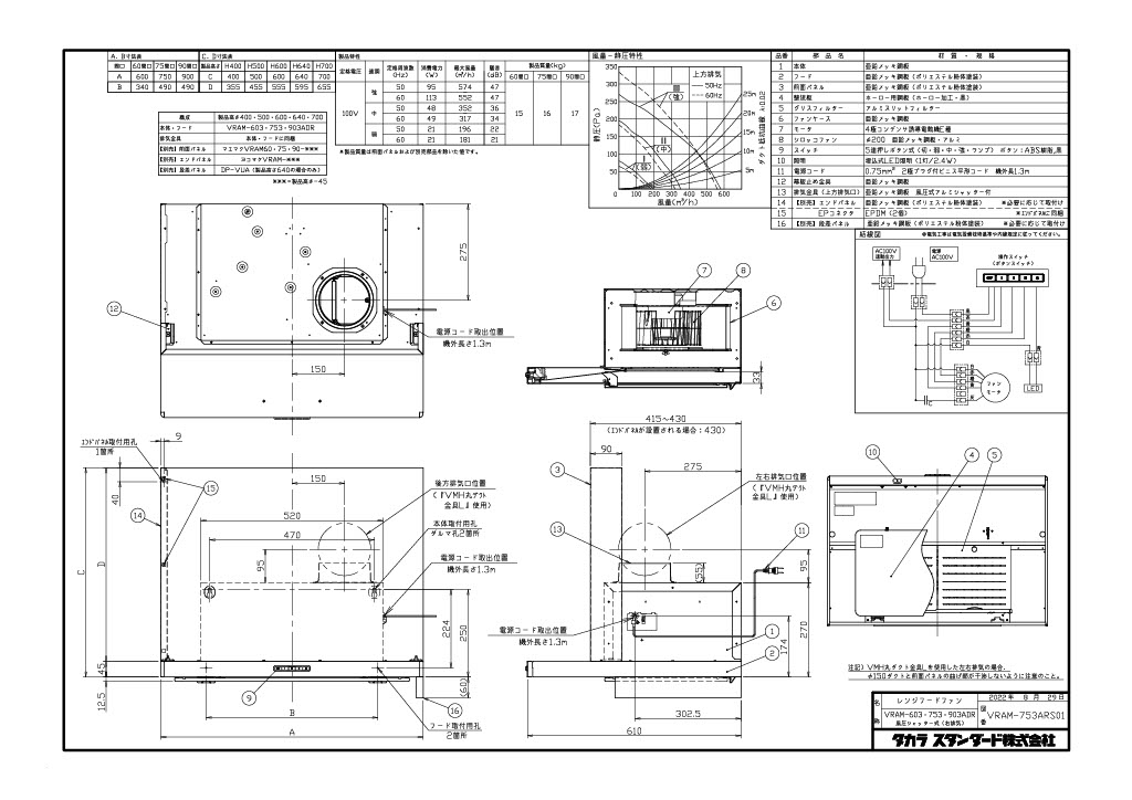 レンジフード タカラスタンダード VRAM-903ADL/R(V) 幅90cm シルバー